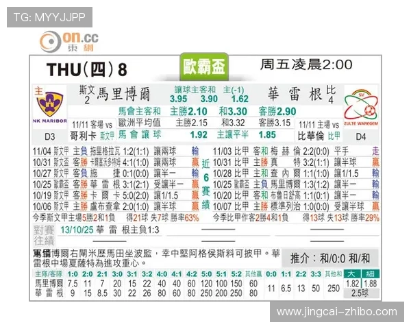 欧罗巴波胆推荐避坑指南 彩票数字高频玩法防骗