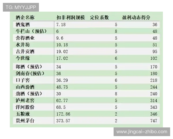 波胆赔率指数品牌入口下载评测防骗避坑
